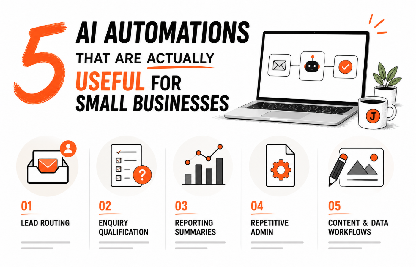5 AI Automations That Are Actually Useful for Small Businesses