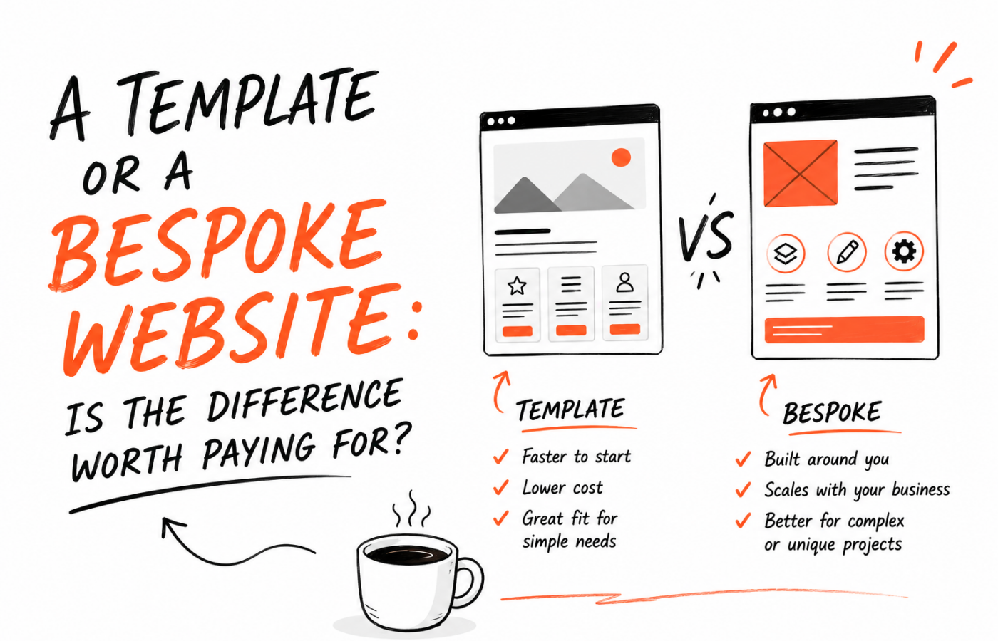 A Template or a Bespoke Website: Is the Difference Worth Paying For?