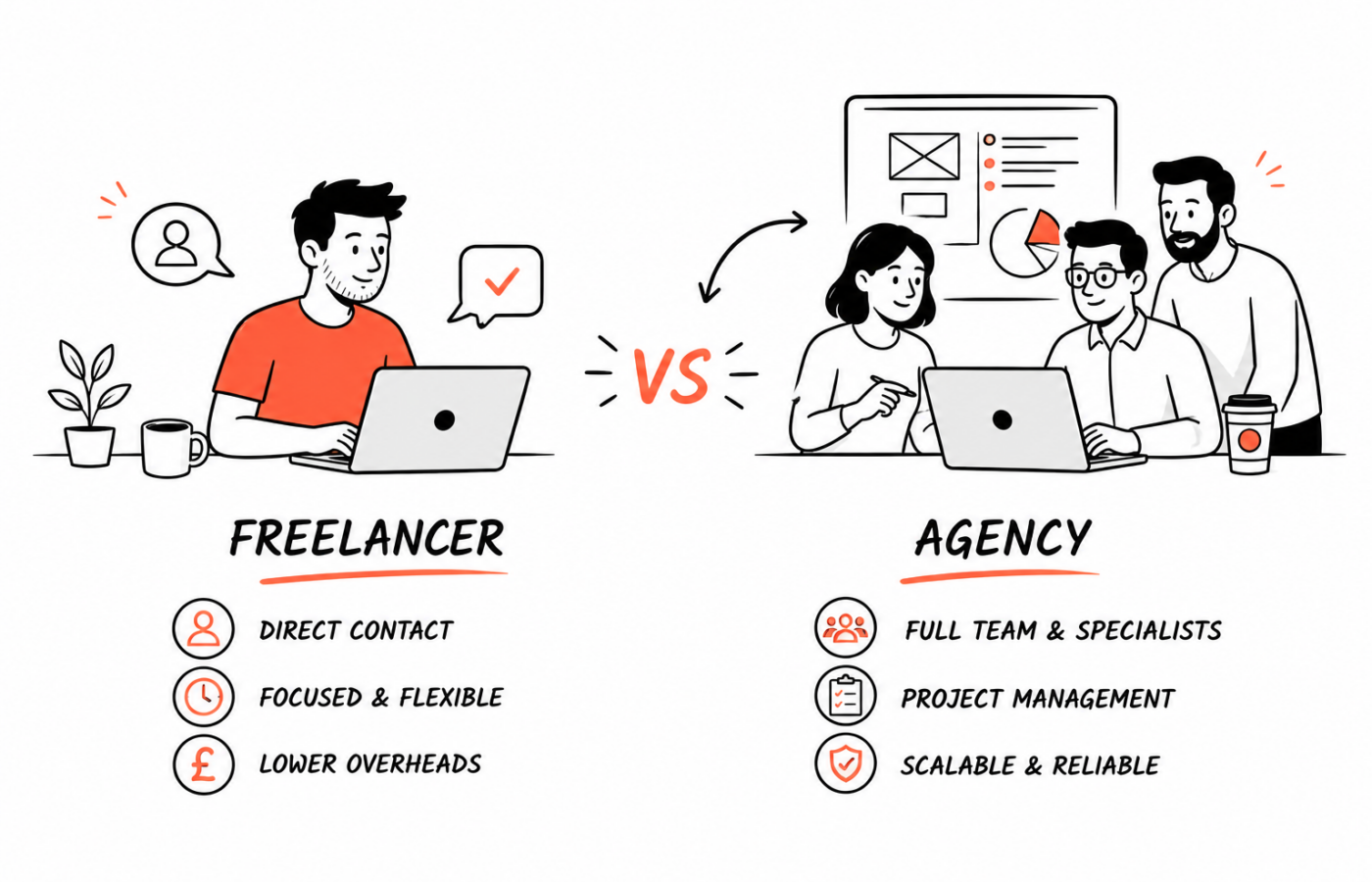Hiring a Freelancer vs an Agency What’s the Difference