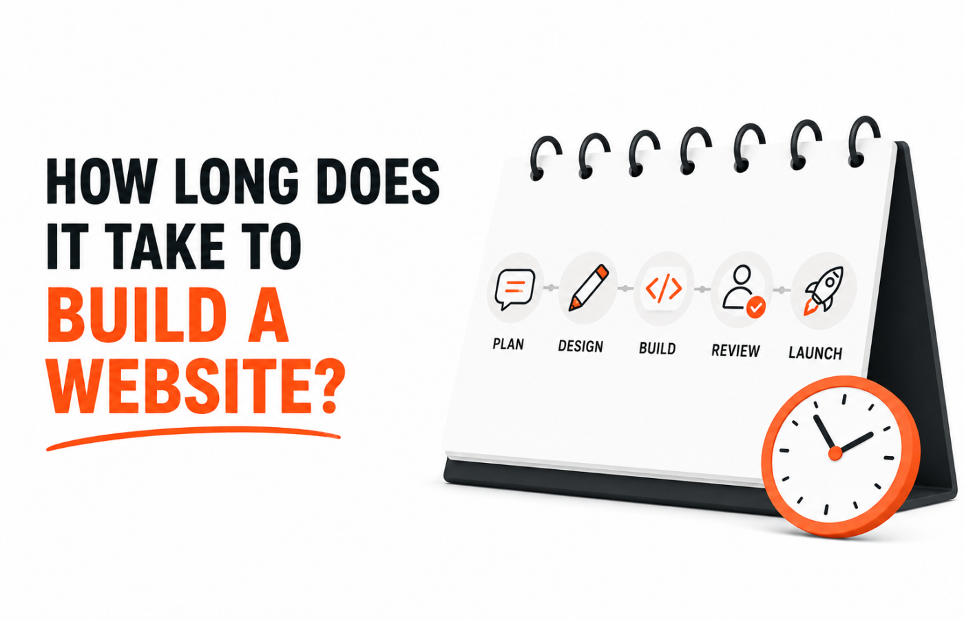 How Long Does It Take to Build a Website?