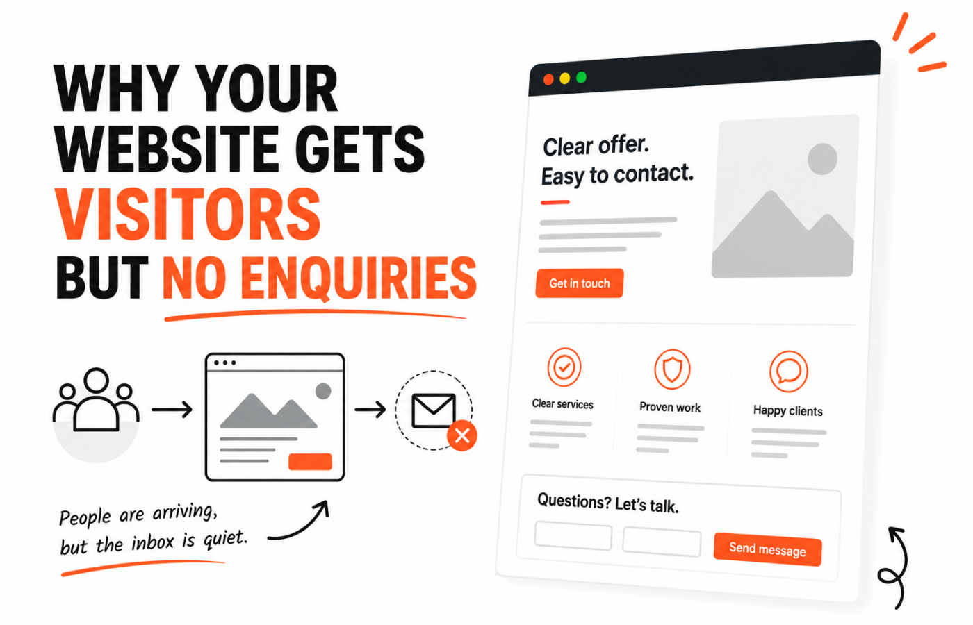 Why Your Website Gets Visitors but No Enquiries